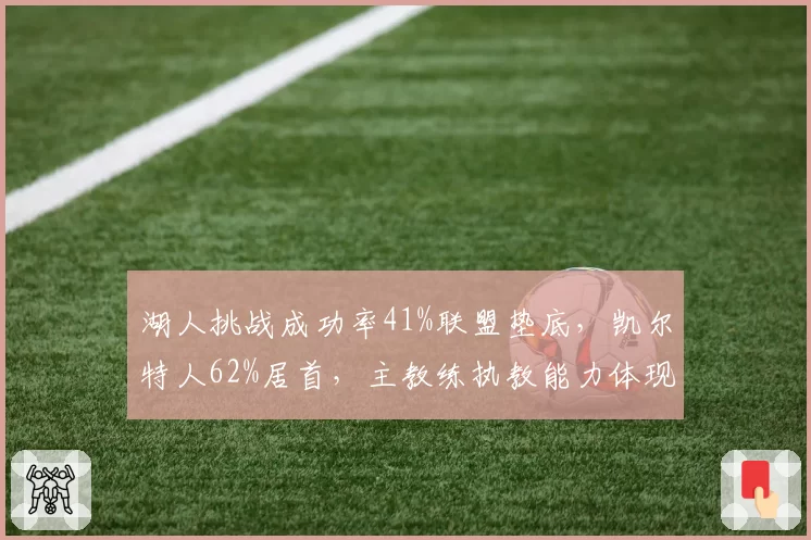 湖人挑战成功率41%联盟垫底，凯尔特人62%居首，主教练执教能力体现